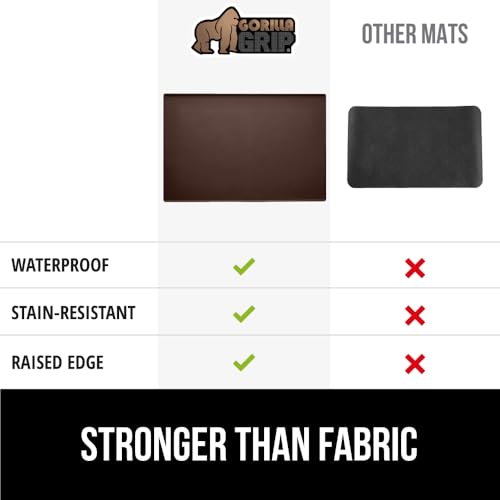 Silicone Coffee Mat