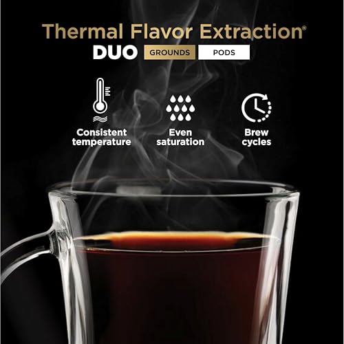 Specialty Drip Coffee Maker (155.04 Ounce)