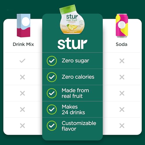 Liquid Water Enhancer (8.1 Fl Oz)