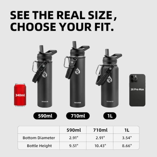 Insulated Water Bottle 20 oz