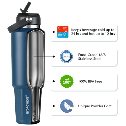 32 oz Insulated Water Bottle