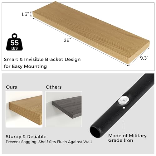 36 Inch Floating Shelves for Wall (2 Count)
