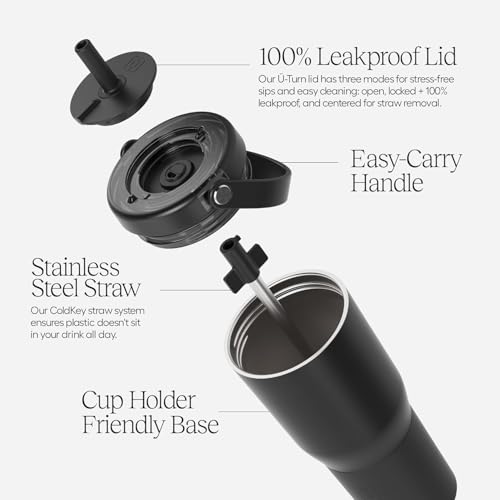 Resa 35oz 100% Leakproof Tumbler w