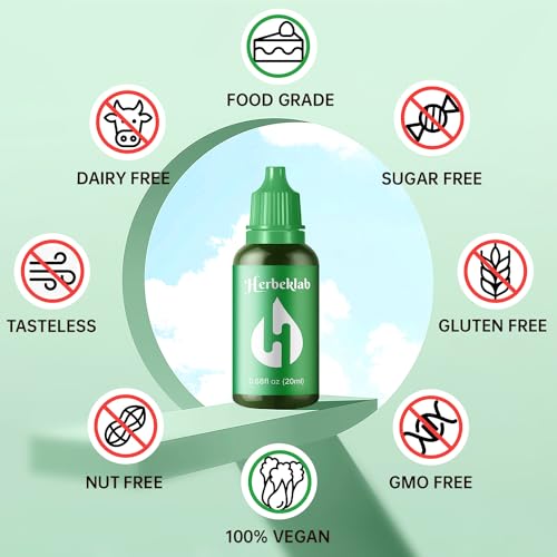 Food Coloring Liquid (6.76 Fl Oz)