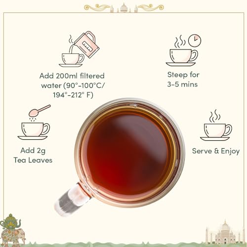 Weekend In Taj Mahal Tea Gift Set Travel Edition Gift Box (3.53 Ounce)