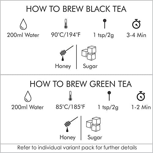 Wooden Caddy Tea Sampler Pack (60 Count)