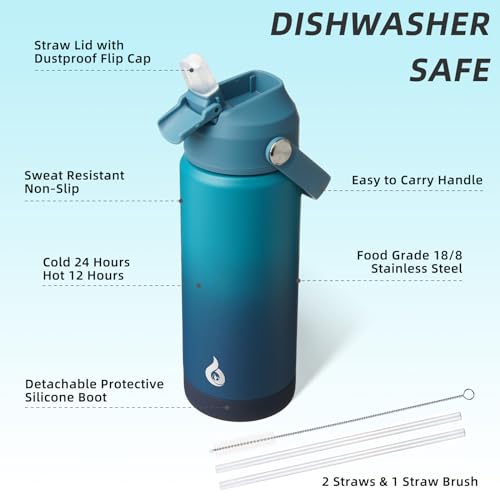 18oz Insulated Water Bottle