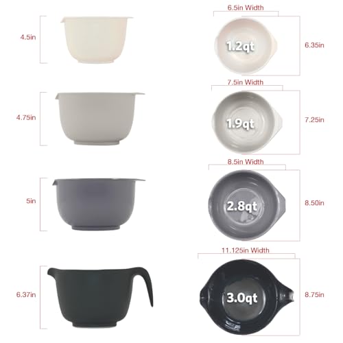 Mixing Bowls with Pour Spout