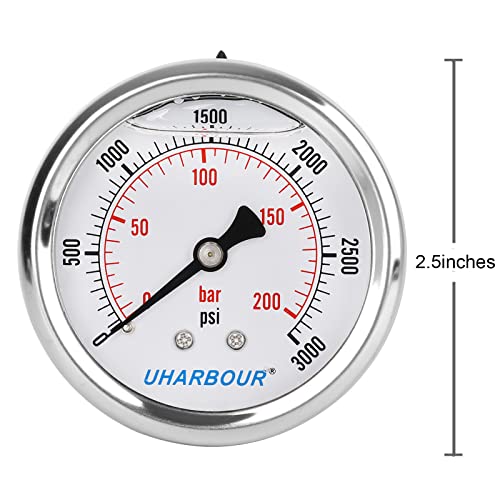 Glycerin Pressure Gauge 3000psi