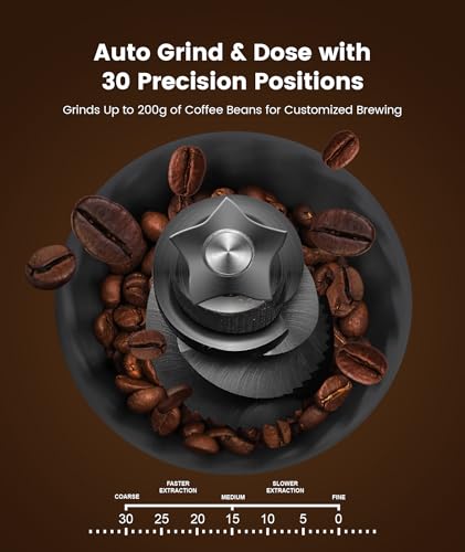 2026 Upgrade) Espresso Machine with Grinder, Expresso Coffee Machines with Built-in Anti-Clog Coffee Grinder/Milk Steam Wand/Frother, Expresso Machines for Home Perfect Cappuccino & Latte-Gloss Black