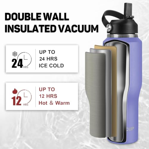 32oz Black Water Bottle Stainless Steel