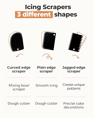 Cake Decorating Kit with Turntable Baking Supplies for Beginner Pros