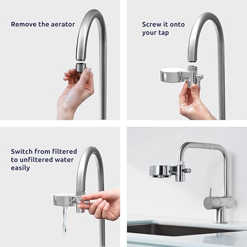 Tappwater EcoPro Compact