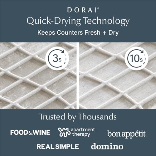 Home Dish Pad