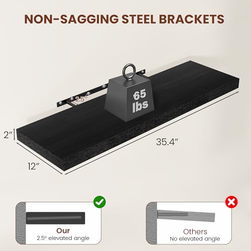 Deep Floating Shelves 36x12” Set of 2 (2 Count)