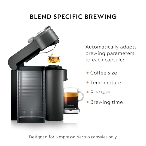 Vertuo Coffee & Espresso Maker by De'Longhi