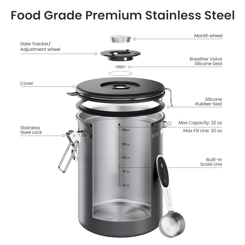 Coffee Canister