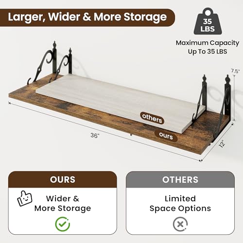 12 Inch Deep Floating Shelves for Wall (2 Count)