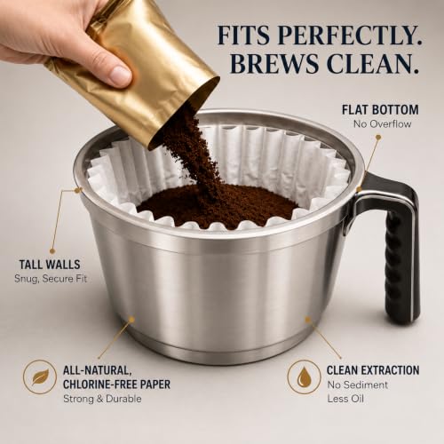 Katy’s Extra Large Commercial Coffee Filters (250 Count)