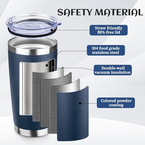 DIW 20oz Insulated Tumbler Bulk Travel Coffee Mug with Lid (4 Count)