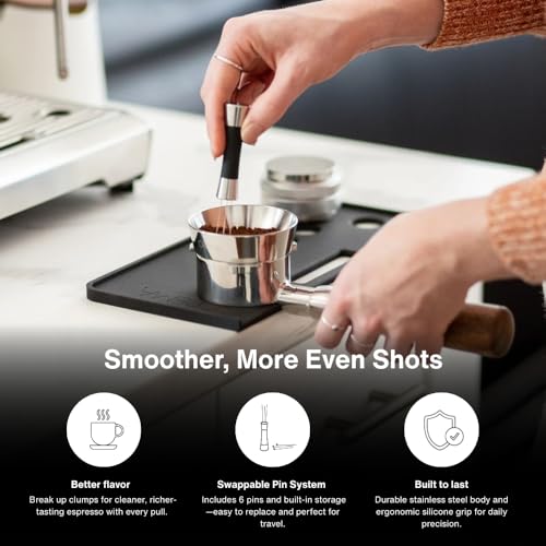 Coffee Products Weiss Distribution Technique