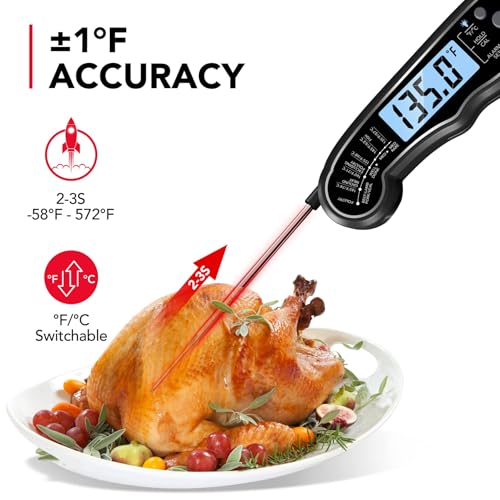 Meat Thermometer