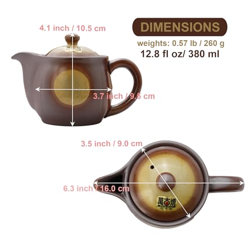 Japanese Banko Ware Teapot with Removable Stainless Steel Strainer