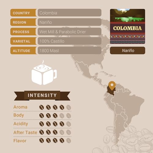 Colombian Coffee (10 Count)