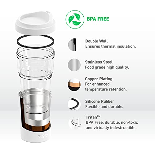 Clear Insulation Vista Tritan Tumbler for Iced Coffee and Ice Tea with Removable Insulated Stainless Steel Sleeve