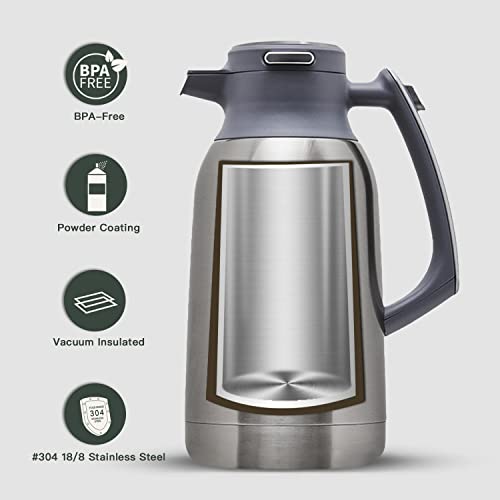 Thermal Coffee Carafe 68oz