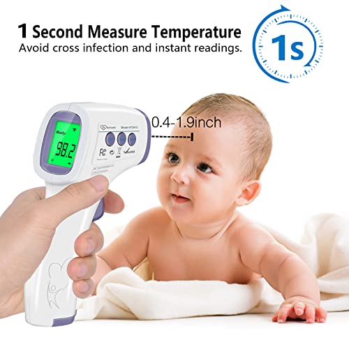 Digital Thermometer for Adults and Kids