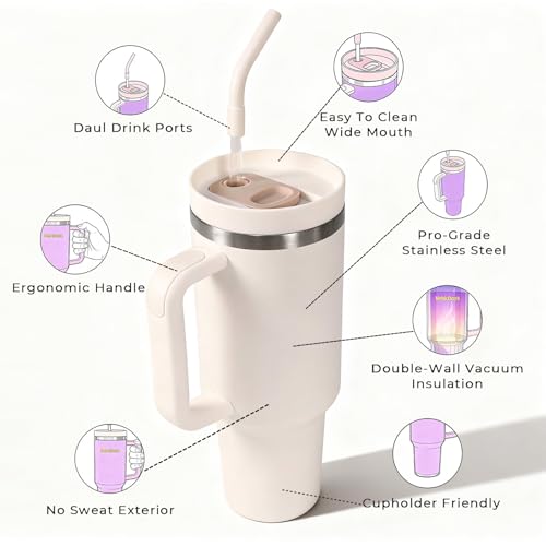 40 oz Tumbler with Handle and Straw