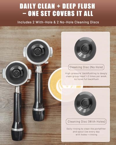 Espresso Backflush Cleaning Disc Set