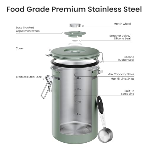 Coffee Canister