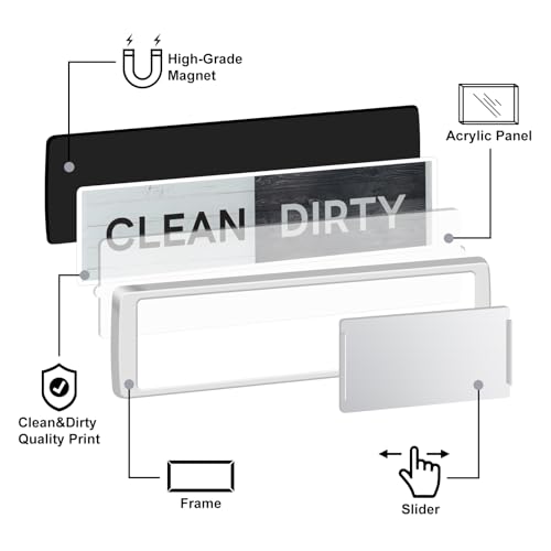 KitchenTour Dishwasher Magnet Clean Dirty Sign