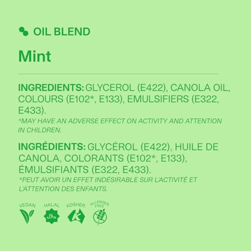 Oil Blend Food Coloring