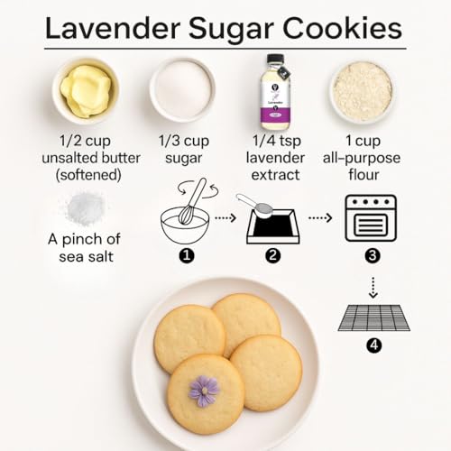 Lavender Flavoring (32 Fl Oz)