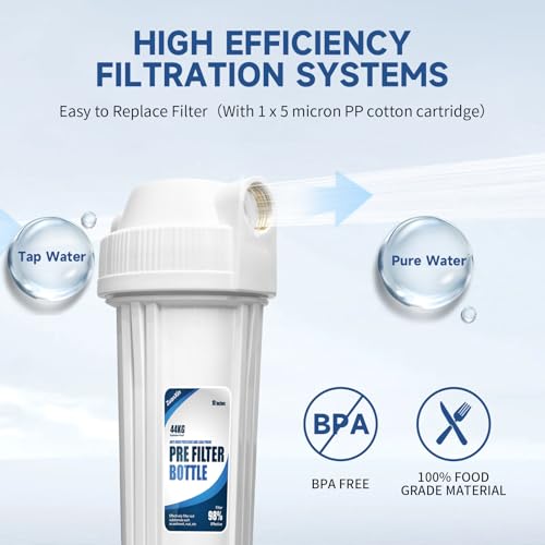 Whole House Water Filter Housing