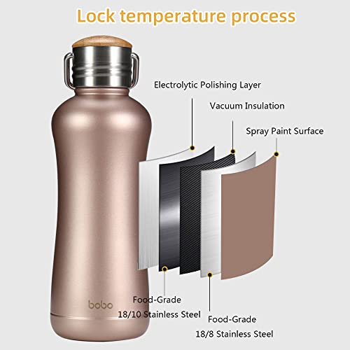Mini Vacuum Insulated Water Bottle With Bamboo Lid