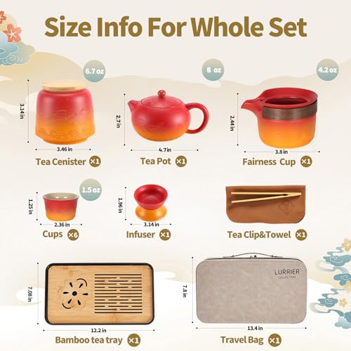Gongfu tea sets