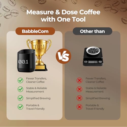Digital Coffee bean Dosing Cup with LED Display