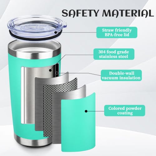 DIW 20oz Insulated Tumbler Bulk Travel Coffee Mug with Lid (4 Count)