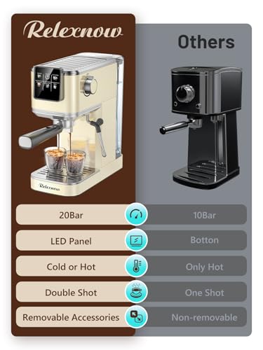 Espresso Machine