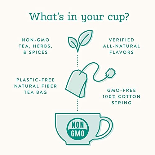 Tea Bags Variety Pack Box (60 Count)