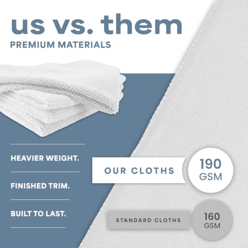 Microfiber Cleaning Cloth (50 Count)