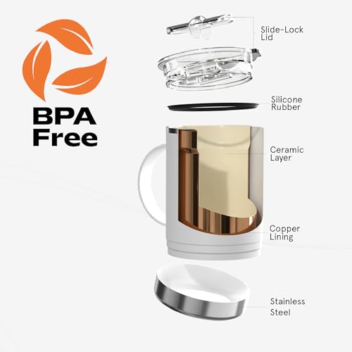 Ultimate Ceramic Travel Mug