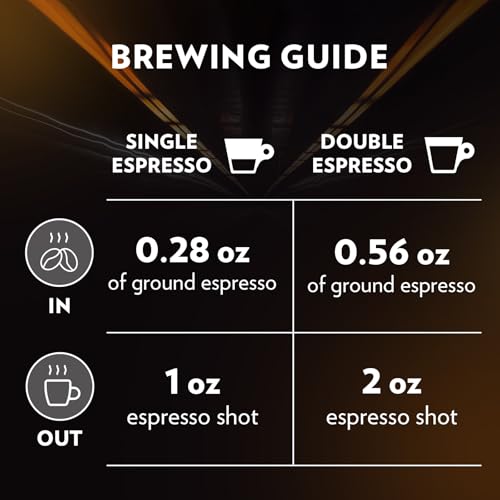 Espresso Whole Bean for Automobili Lamborghini (35.27 Ounce)