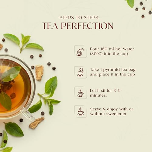 Assorted Green Tea Sampler Combo Variety Gift Pack (9 Count)