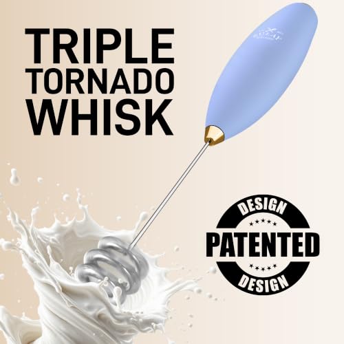 Powerful Milk Frother Wand With Duracell Batteries
