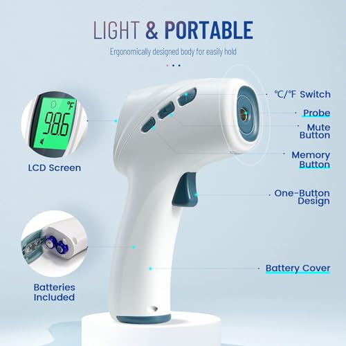 Forehead Thermometer for Adults and Kids